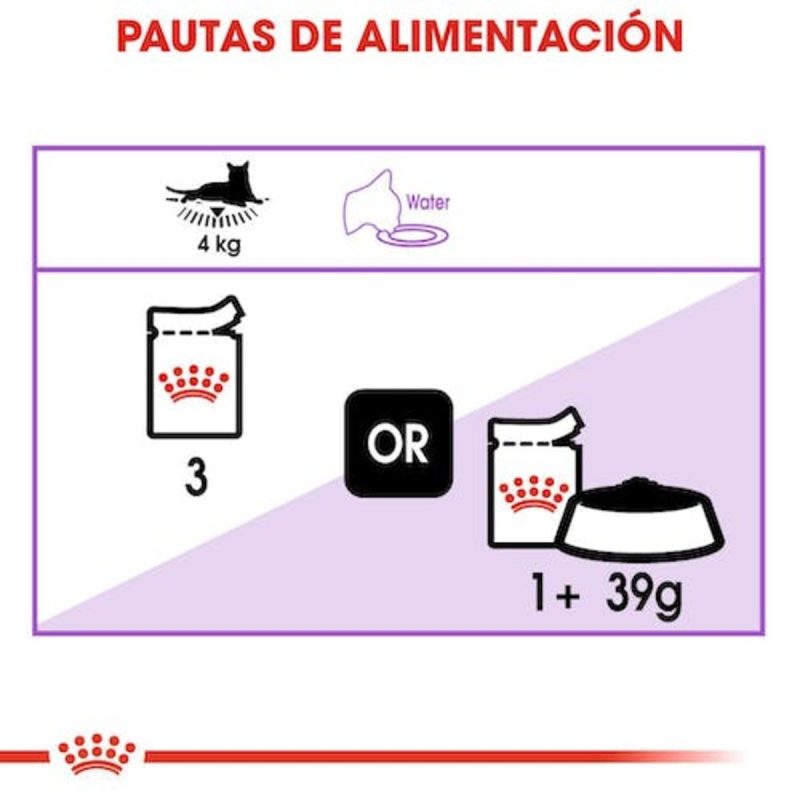 12x85 g Royal Canin Sterilised Gravy - Imagen 4