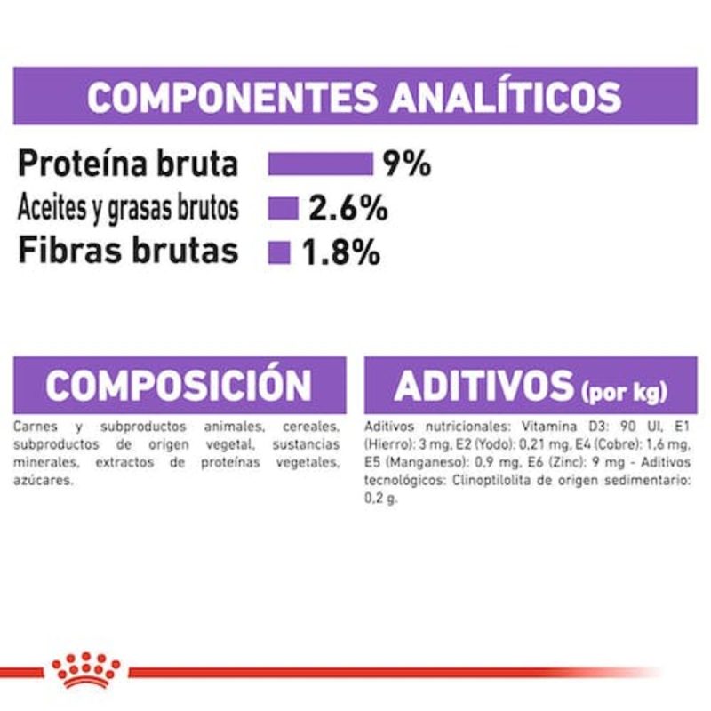 12x85 g Royal Canin Sterilised Gravy - Imagen 5