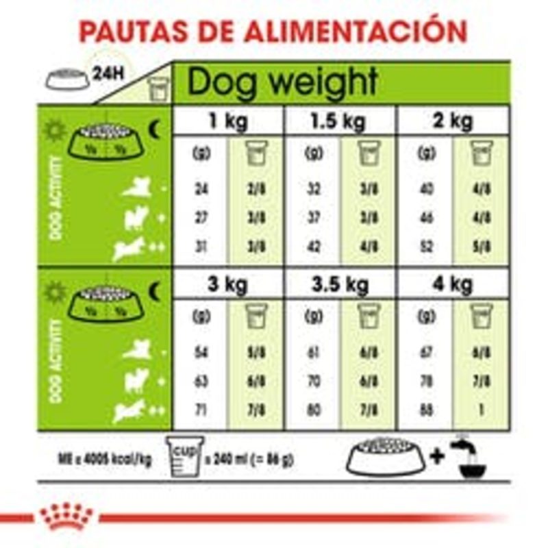 1,5 kg Royal Canin X-Small Adult - Imagen 4