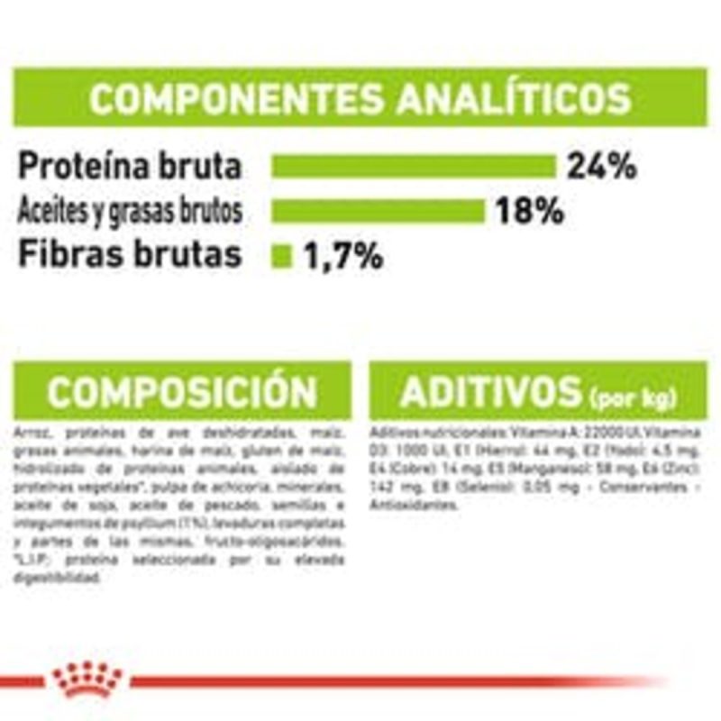 1,5 kg Royal Canin X-Small Adult - Imagen 7