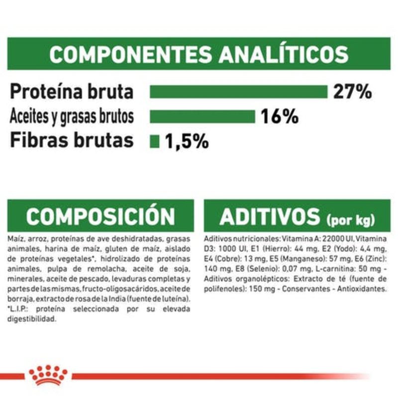 2 Kg Royal Canin Mini Adult 8+ - Imagen 4