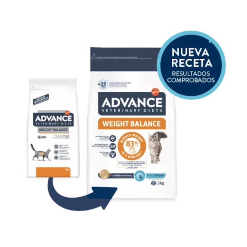 Advance Feline Weight Balance 1,5 kg
