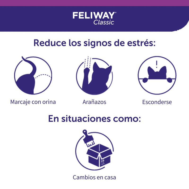 Feliway Classic Difusor+ Recambio 48ml - Imagen 3