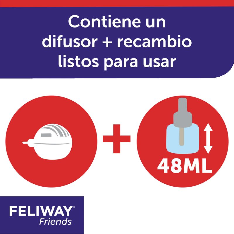 Feliway Friends Difusor + Recambio 48 ml - Imagen 4