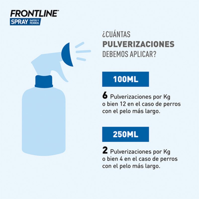 Frontline Spray 100 ml - Imagen 3
