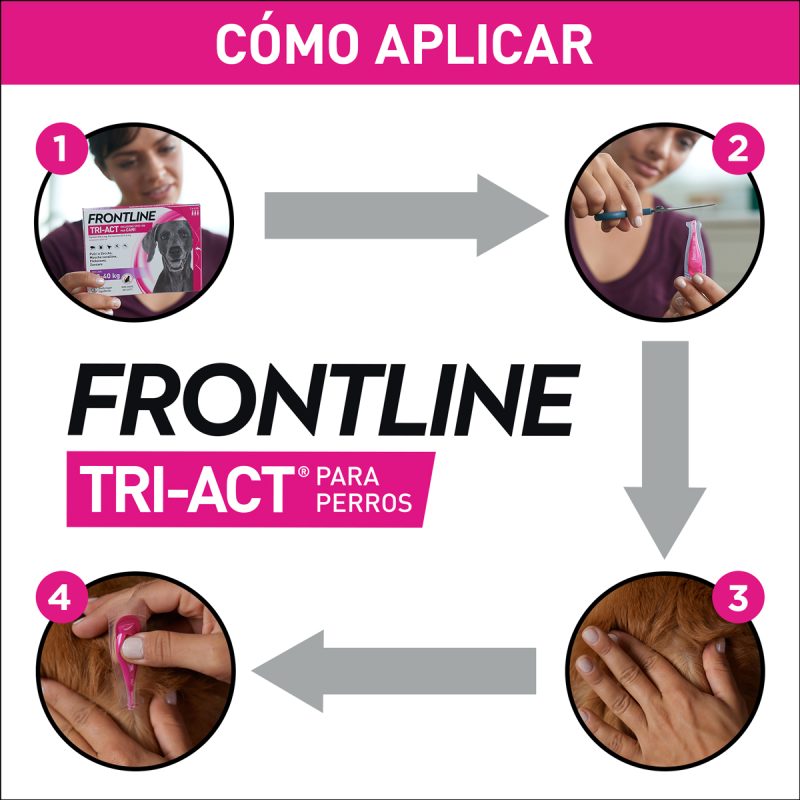 Frontline Tri-Act 2-5 kg, 3 pip. - Imagen 4