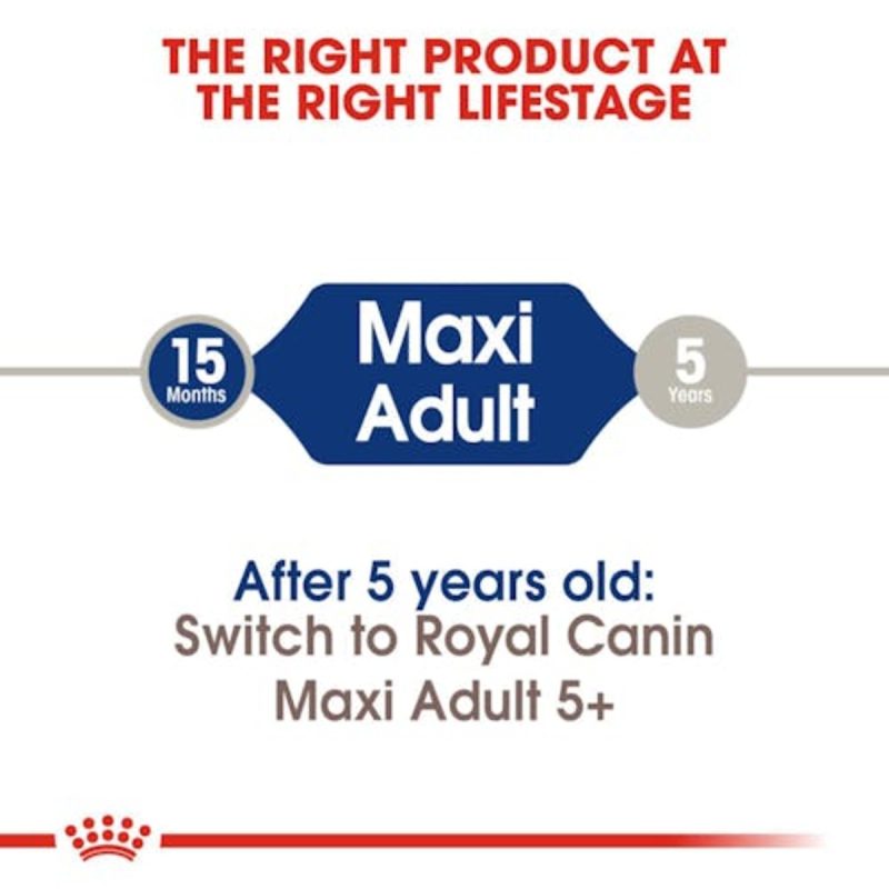 Royal Canin Maxi Adult ,10 kg - Imagen 4