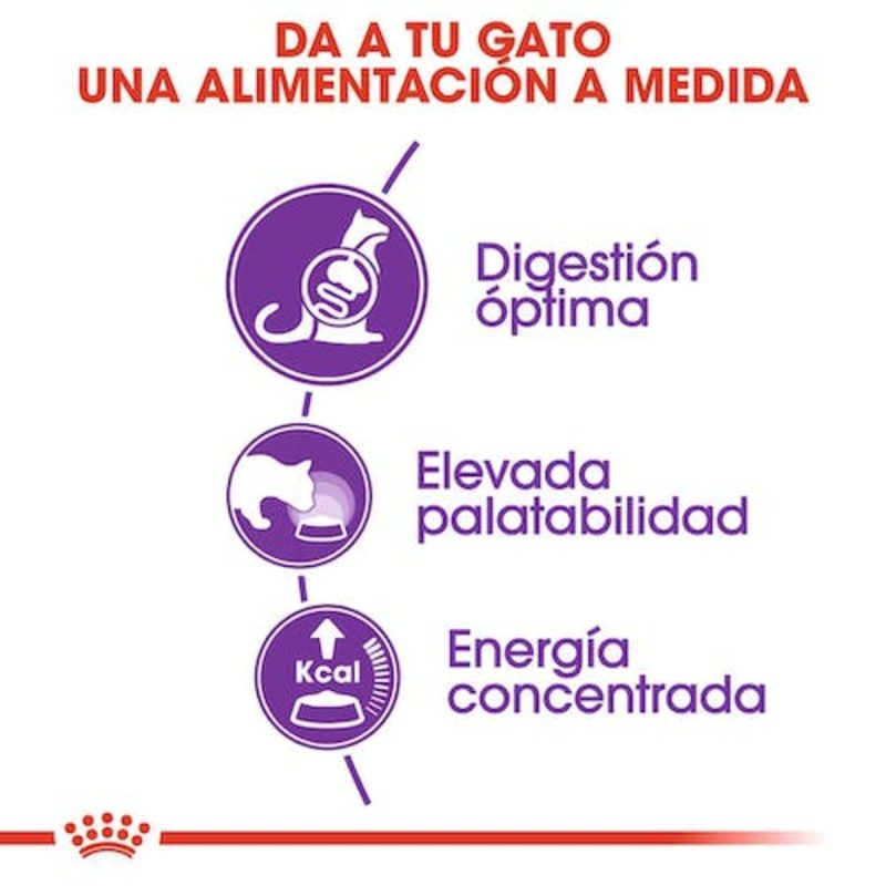 Royal Canin Sensible, 10 kg - Imagen 4