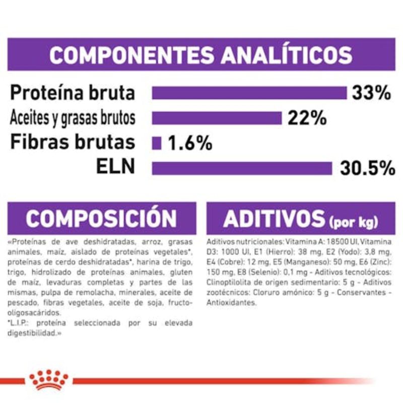 Royal Canin Sensible, 10 kg - Imagen 5