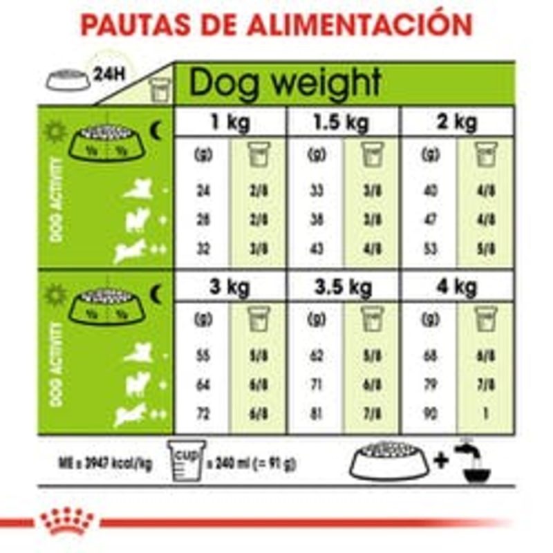Royal Canin X-Small Ageing 12+, 1,5 kg - Imagen 4