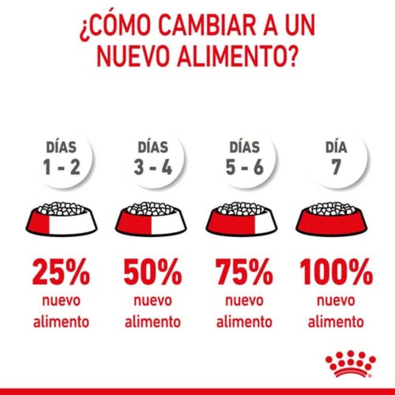 Royal Canin X-Small Puppy, 3kg - Imagen 4